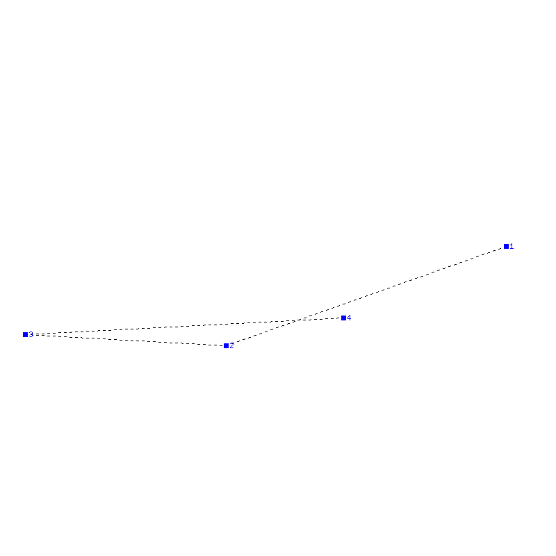 Flugauswertung